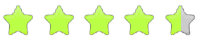 rating