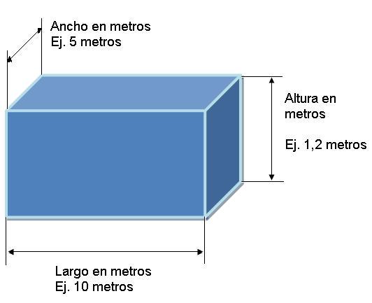 Resultado de imagen para Calculadora de volumen de agua