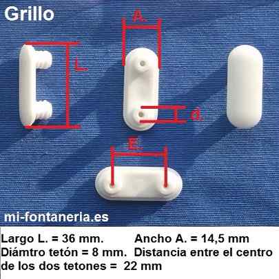 Medidas Topes