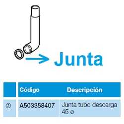 Repueto Junta Cisterna Empotrada Roca A503358407