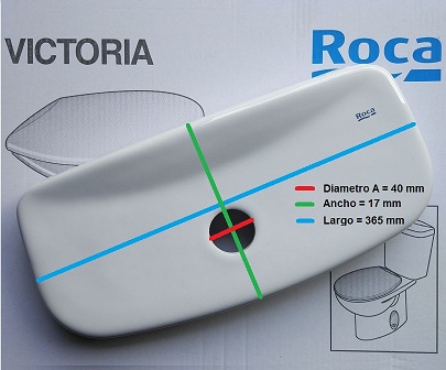 Medidas Tapa Tanque Victoria 40mm