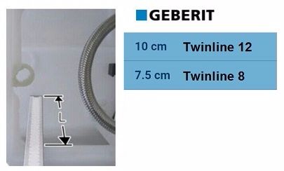 Comprobación de la versión de Cisterna Twinline según su medida interior